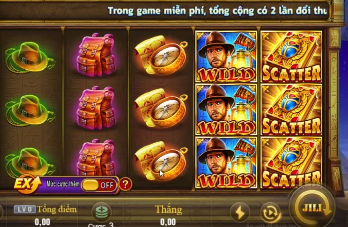 Biểu đồ minh họa chiến lược quản lý vốn và ngân sách chơi bắn cá i9bet141